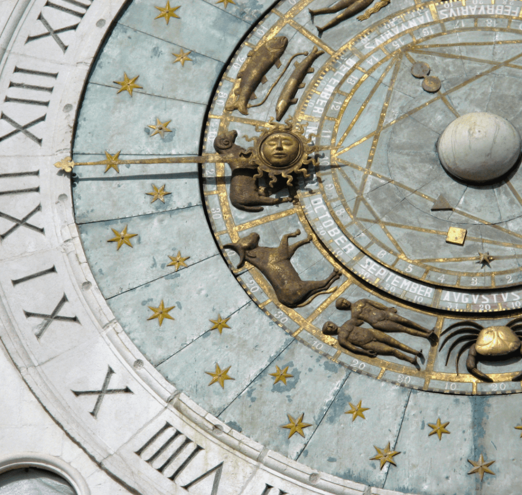 En la imagen se muestran los signos zodiacales