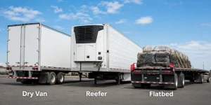 Dry Van, Reefer o Flatbed