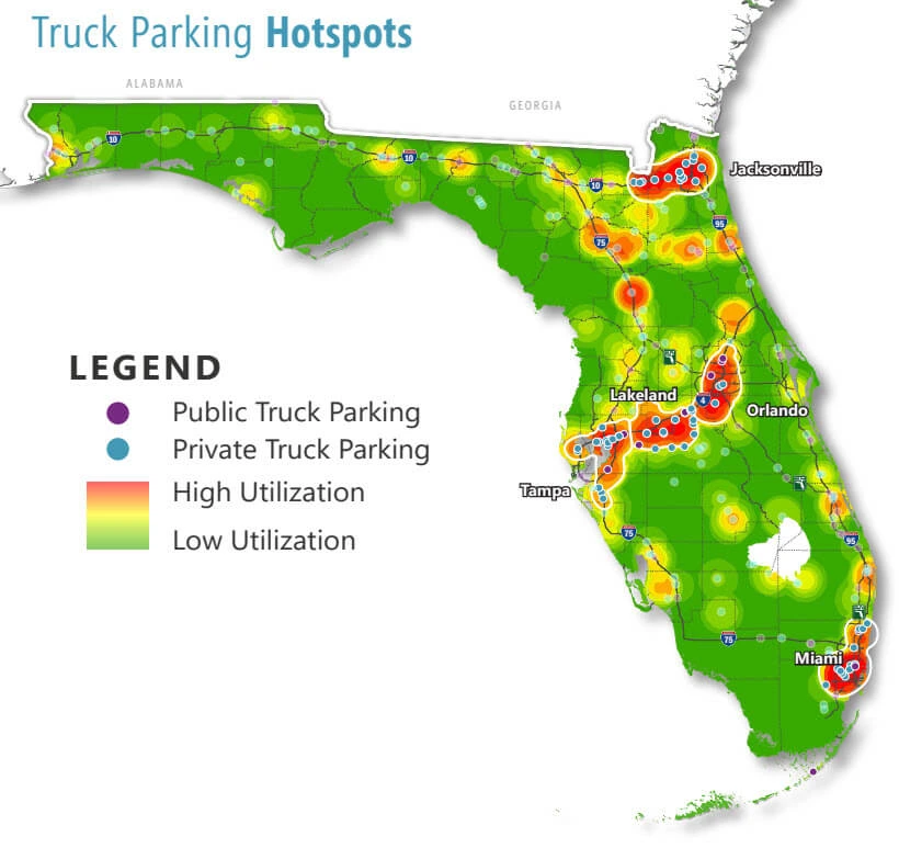 Florida parking