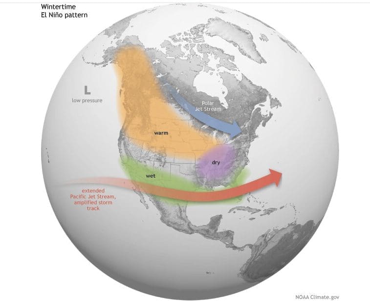 El Niño